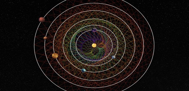 Seis planetas ao redor de uma estrela como o Sol são o número ideal para estudar como os planetas se formaram e se eles abrigam vida (ROGER THIBAUT/NCCR PLANETS)