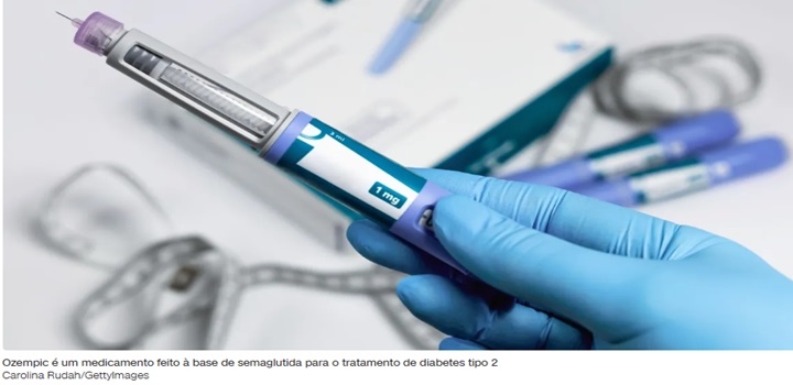 Mulheres lideram pedidos online de medicamentos GLP-1, segundo levantamento da Serasa Experian.