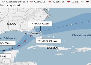 FLORIDA FURACAO MLTON