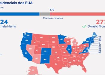 vitoria de donald trump