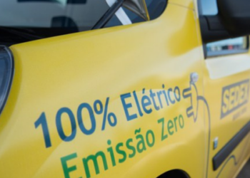 Governo federal zera IPI para carros compactos sustentáveis no Brasil. Veículos devem emitir menos de 83g de CO₂/km e ter 80% de materiais recicláveis.