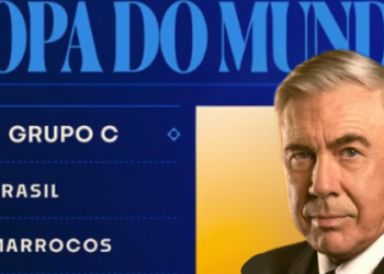 Carlo Ancelotti avalia grupo do Brasil na Copa de 2026, mostra otimismo para vencer Marrocos, Haiti e Escócia e vê amistosos contra Croácia e França como preparação chave.