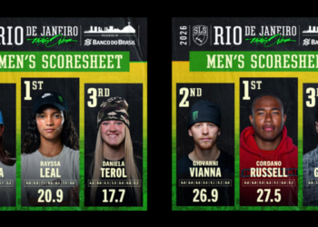 Rayssa Leal vence a etapa feminina da SLS Rio Takeover no Maracanãzinho e conquista seu segundo título da temporada no skate street.