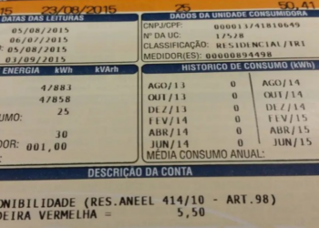 IPCA-15 sobe 0,32% em outubro e acumula 4,62% em 12 meses. Alimentos, tomate e combustíveis pressionam os preços no Brasil.