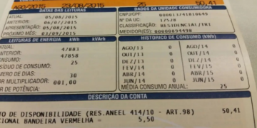 IPCA-15 sobe 0,32% em outubro e acumula 4,62% em 12 meses. Alimentos, tomate e combustíveis pressionam os preços no Brasil.
